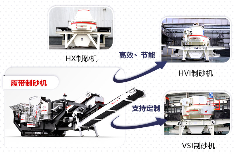 各種制砂機