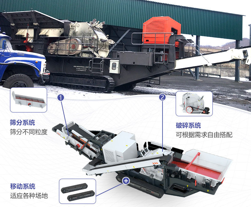 移動制砂機