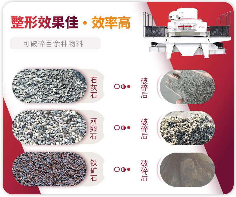 沖擊式破碎機處理物料圖